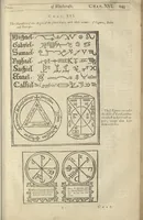 Picture 11 of 17 from The discovery of witchcraft: proving that the compacts and contracts of witches with devils and all infernal spirits or familiars are but erroneous novelties and imaginary conceptions .... In sixteen books (1665), leaf 268