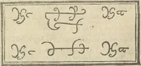 An illustration from The discovery of witchcraft: proving that the compacts and contracts of witches with devils and all infernal spirits or familiars are but erroneous novelties and imaginary conceptions .... In sixteen books (1665)