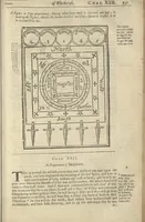 Picture 14 of 17 from The discovery of witchcraft: proving that the compacts and contracts of witches with devils and all infernal spirits or familiars are but erroneous novelties and imaginary conceptions .... In sixteen books (1665), leaf 276