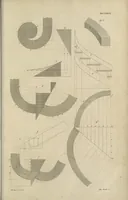Picture 33 of 57 from The British architect; or, The builder's treasury of staircases : Containing, I. An easier, more intelligible, and expeditious method of drawing the five orders, than has hitherto been published ... II. Likewise stair-cases ... III. Designs of arches, doors, and windows. IV. A great variety of new and curious chimney-pieces ... V. Corbels, shields, and other beautiful decorations. VI. Several useful and necessary rules of carpentry ... The whole being illustrated with upwards of one hundred designs and examples, curiously engraved by the best hands on sixty folio copper plates (1758), leaf 106
