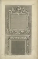 Picture 41 of 57 from The British architect; or, The builder's treasury of staircases : Containing, I. An easier, more intelligible, and expeditious method of drawing the five orders, than has hitherto been published ... II. Likewise stair-cases ... III. Designs of arches, doors, and windows. IV. A great variety of new and curious chimney-pieces ... V. Corbels, shields, and other beautiful decorations. VI. Several useful and necessary rules of carpentry ... The whole being illustrated with upwards of one hundred designs and examples, curiously engraved by the best hands on sixty folio copper plates (1758), leaf 130