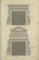 An illustration from The British architect; or, The builder's treasury of staircases : Containing, I. An easier, more intelligible, and expeditious method of drawing the five orders, than has hitherto been published ... II. Likewise stair-cases ... III. Designs of arches, doors, and windows. IV. A great variety of new and curious chimney-pieces ... V. Corbels, shields, and other beautiful decorations. VI. Several useful and necessary rules of carpentry ... The whole being illustrated with upwards of one hundred designs and examples, curiously engraved by the best hands on sixty folio copper plates (1758)