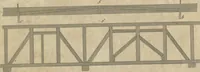 An illustration from The British architect; or, The builder's treasury of staircases : Containing, I. An easier, more intelligible, and expeditious method of drawing the five orders, than has hitherto been published ... II. Likewise stair-cases ... III. Designs of arches, doors, and windows. IV. A great variety of new and curious chimney-pieces ... V. Corbels, shields, and other beautiful decorations. VI. Several useful and necessary rules of carpentry ... The whole being illustrated with upwards of one hundred designs and examples, curiously engraved by the best hands on sixty folio copper plates (1758)