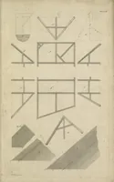An illustration from The British architect; or, The builder's treasury of staircases : Containing, I. An easier, more intelligible, and expeditious method of drawing the five orders, than has hitherto been published ... II. Likewise stair-cases ... III. Designs of arches, doors, and windows. IV. A great variety of new and curious chimney-pieces ... V. Corbels, shields, and other beautiful decorations. VI. Several useful and necessary rules of carpentry ... The whole being illustrated with upwards of one hundred designs and examples, curiously engraved by the best hands on sixty folio copper plates (1758)