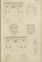 Picture 15 of 57 from The British architect; or, The builder's treasury of staircases : Containing, I. An easier, more intelligible, and expeditious method of drawing the five orders, than has hitherto been published ... II. Likewise stair-cases ... III. Designs of arches, doors, and windows. IV. A great variety of new and curious chimney-pieces ... V. Corbels, shields, and other beautiful decorations. VI. Several useful and necessary rules of carpentry ... The whole being illustrated with upwards of one hundred designs and examples, curiously engraved by the best hands on sixty folio copper plates (1758), leaf 66