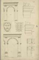 Picture 17 of 57 from The British architect; or, The builder's treasury of staircases : Containing, I. An easier, more intelligible, and expeditious method of drawing the five orders, than has hitherto been published ... II. Likewise stair-cases ... III. Designs of arches, doors, and windows. IV. A great variety of new and curious chimney-pieces ... V. Corbels, shields, and other beautiful decorations. VI. Several useful and necessary rules of carpentry ... The whole being illustrated with upwards of one hundred designs and examples, curiously engraved by the best hands on sixty folio copper plates (1758), leaf 70