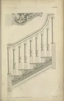 An illustration from The British architect; or, The builder's treasury of staircases : Containing, I. An easier, more intelligible, and expeditious method of drawing the five orders, than has hitherto been published ... II. Likewise stair-cases ... III. Designs of arches, doors, and windows. IV. A great variety of new and curious chimney-pieces ... V. Corbels, shields, and other beautiful decorations. VI. Several useful and necessary rules of carpentry ... The whole being illustrated with upwards of one hundred designs and examples, curiously engraved by the best hands on sixty folio copper plates (1758)