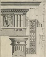Picture 8 of 40 from Regola delli cinqve ordini d'architettvra, (1635), leaf 32