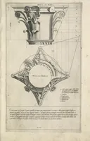 Picture 19 of 40 from Regola delli cinqve ordini d'architettvra, (1635), leaf 56