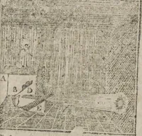 An illustration from Hocus pocus, or The whole art of legerdemain, in perfection : by which the meanest capacity may perform the whole without the help of a teacher : together with the use of all the instruments belonging thereto : to which is now added abundance of new and rare inventions (1795)