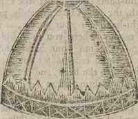 An illustration from Hocus pocus, or The whole art of legerdemain, in perfection : by which the meanest capacity may perform the whole without the help of a teacher : together with the use of all the instruments belonging thereto : to which is now added abundance of new and rare inventions (1795)