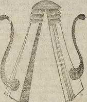 Picture 13 of 19 from Hocus pocus, or The whole art of legerdemain, in perfection : by which the meanest capacity may perform the whole without the help of a teacher : together with the use of all the instruments belonging thereto : to which is now added abundance of new and rare inventions (1795), leaf 74