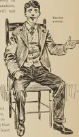 Picture 10 of 53 from Prof. L.A. Harraden's complete mail course of twenty illustrated lessons in hypnotism (1899), leaf 13