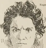 An illustration from Prof. L.A. Harraden's complete mail course of twenty illustrated lessons in hypnotism (1899)