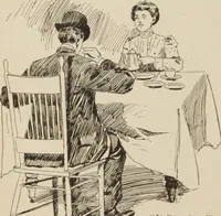 Picture 44 of 53 from Prof. L.A. Harraden's complete mail course of twenty illustrated lessons in hypnotism (1899), leaf 37