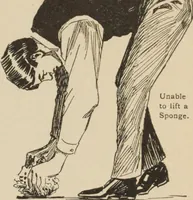 Picture 51 of 53 from Prof. L.A. Harraden's complete mail course of twenty illustrated lessons in hypnotism (1899), leaf 44