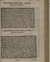 An illustration from Scot's discovery of witchcraft : proving the common opinions of witches contracting with divels, spirits, or familiars, and their power to kill, torment, and consume the bodies of men, women, and children, or other creatures by diseases or otherwise, their flying in the air, &c. to be but imaginary, erronious conceptions and novelties : wherein also the lewde unchristian practices of witchmongers upon aged, melancholy, ignorant, and superstious [sic] people in extorting confessions by inhumane terrors and tortures is notably detected ... : whereunto is added, a treatise upon the nature, and substance of spirits and divels &c (1651)