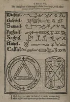 An illustration from Scot's discovery of witchcraft : proving the common opinions of witches contracting with divels, spirits, or familiars, and their power to kill, torment, and consume the bodies of men, women, and children, or other creatures by diseases or otherwise, their flying in the air, &c. to be but imaginary, erronious conceptions and novelties : wherein also the lewde unchristian practices of witchmongers upon aged, melancholy, ignorant, and superstious [sic] people in extorting confessions by inhumane terrors and tortures is notably detected ... : whereunto is added, a treatise upon the nature, and substance of spirits and divels &c (1651)