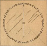 Picture 13 of 25 from The highway to hell (1895), leaf 35