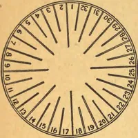 Picture 17 of 25 from The highway to hell (1895), leaf 44