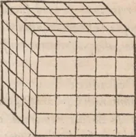 An illustration from Arithmeticae practicae methodus facilis (1556)