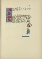 Picture 79 of 140 from Histoire de la nation Mexicaine, depuis le départ d'Aztlan jusqu'à l'arrivée des conquérants espanols (et au delà 1607) : manuscrit figuratif acompagné de texte en langue Nahuatl ou Mexicaine suivi d'une traduction en français (1893), leaf 104