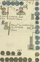 Picture 138 of 140 from Histoire de la nation Mexicaine, depuis le départ d'Aztlan jusqu'à l'arrivée des conquérants espanols (et au delà 1607) : manuscrit figuratif acompagné de texte en langue Nahuatl ou Mexicaine suivi d'une traduction en français (1893), leaf 167