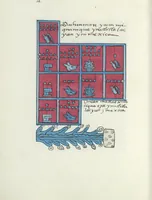Picture 13 of 140 from Histoire de la nation Mexicaine, depuis le départ d'Aztlan jusqu'à l'arrivée des conquérants espanols (et au delà 1607) : manuscrit figuratif acompagné de texte en langue Nahuatl ou Mexicaine suivi d'une traduction en français (1893), leaf 25