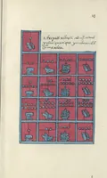 Picture 23 of 140 from Histoire de la nation Mexicaine, depuis le départ d'Aztlan jusqu'à l'arrivée des conquérants espanols (et au delà 1607) : manuscrit figuratif acompagné de texte en langue Nahuatl ou Mexicaine suivi d'une traduction en français (1893), leaf 34