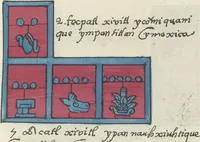 Picture 29 of 140 from Histoire de la nation Mexicaine, depuis le départ d'Aztlan jusqu'à l'arrivée des conquérants espanols (et au delà 1607) : manuscrit figuratif acompagné de texte en langue Nahuatl ou Mexicaine suivi d'une traduction en français (1893), leaf 40