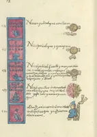 Picture 61 of 140 from Histoire de la nation Mexicaine, depuis le départ d'Aztlan jusqu'à l'arrivée des conquérants espanols (et au delà 1607) : manuscrit figuratif acompagné de texte en langue Nahuatl ou Mexicaine suivi d'une traduction en français (1893), leaf 83