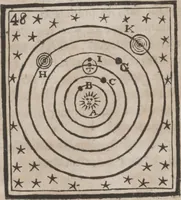 An illustration from Codicile de Jérome Sharp, professeur de physique amusante; où l'on trouve, parmi plusieurs tours dont il n'est point parlé dans son testament, diverses récréations relatives aux sciences & beaux-arts. Pour servir de troisième suite à la Magie blanche dévoilée (1791)