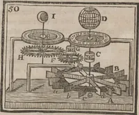 Picture 50 of 67 from Codicile de Jérome Sharp, professeur de physique amusante; où l'on trouve, parmi plusieurs tours dont il n'est point parlé dans son testament, diverses récréations relatives aux sciences & beaux-arts. Pour servir de troisième suite à la Magie blanche dévoilée (1791), leaf 192