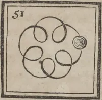 Picture 51 of 67 from Codicile de Jérome Sharp, professeur de physique amusante; où l'on trouve, parmi plusieurs tours dont il n'est point parlé dans son testament, diverses récréations relatives aux sciences & beaux-arts. Pour servir de troisième suite à la Magie blanche dévoilée (1791), leaf 199