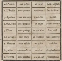 An illustration from Codicile de Jérome Sharp, professeur de physique amusante; où l'on trouve, parmi plusieurs tours dont il n'est point parlé dans son testament, diverses récréations relatives aux sciences & beaux-arts. Pour servir de troisième suite à la Magie blanche dévoilée (1791)