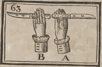 An illustration from Codicile de Jérome Sharp, professeur de physique amusante; où l'on trouve, parmi plusieurs tours dont il n'est point parlé dans son testament, diverses récréations relatives aux sciences & beaux-arts. Pour servir de troisième suite à la Magie blanche dévoilée (1791)