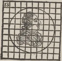 An illustration from Codicile de Jérome Sharp, professeur de physique amusante; où l'on trouve, parmi plusieurs tours dont il n'est point parlé dans son testament, diverses récréations relatives aux sciences & beaux-arts. Pour servir de troisième suite à la Magie blanche dévoilée (1791)
