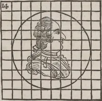 An illustration from Codicile de Jérome Sharp, professeur de physique amusante; où l'on trouve, parmi plusieurs tours dont il n'est point parlé dans son testament, diverses récréations relatives aux sciences & beaux-arts. Pour servir de troisième suite à la Magie blanche dévoilée (1791)