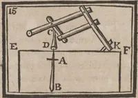 An illustration from Codicile de Jérome Sharp, professeur de physique amusante; où l'on trouve, parmi plusieurs tours dont il n'est point parlé dans son testament, diverses récréations relatives aux sciences & beaux-arts. Pour servir de troisième suite à la Magie blanche dévoilée (1791)