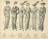 An illustration from Sommer-saison, saison d'été, 1914 (1914)