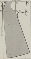 Picture 5 of 15 from Patterns for children and misses' garments (1917), leaf 12