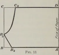 Picture 7 of 15 from Patterns for children and misses' garments (1917), leaf 14