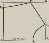 Picture 11 of 15 from Patterns for children and misses' garments (1917), leaf 20
