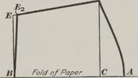 An illustration from Patterns for children and misses' garments (1917)