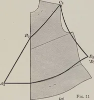 An illustration from Patterns for underwear and lingerie (1916)