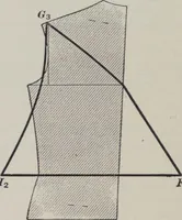 Picture 6 of 16 from Patterns for underwear and lingerie (1916), leaf 16