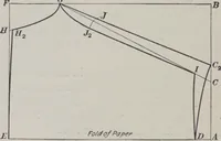 Picture 8 of 16 from Patterns for underwear and lingerie (1916), leaf 30
