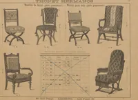Picture 31 of 65 from Extracto del catalogo principal / Thonet Hermanos (1895), leaf 21