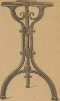 Picture 37 of 65 from Extracto del catalogo principal / Thonet Hermanos (1895), leaf 26