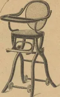 Picture 54 of 65 from Extracto del catalogo principal / Thonet Hermanos (1895), leaf 36